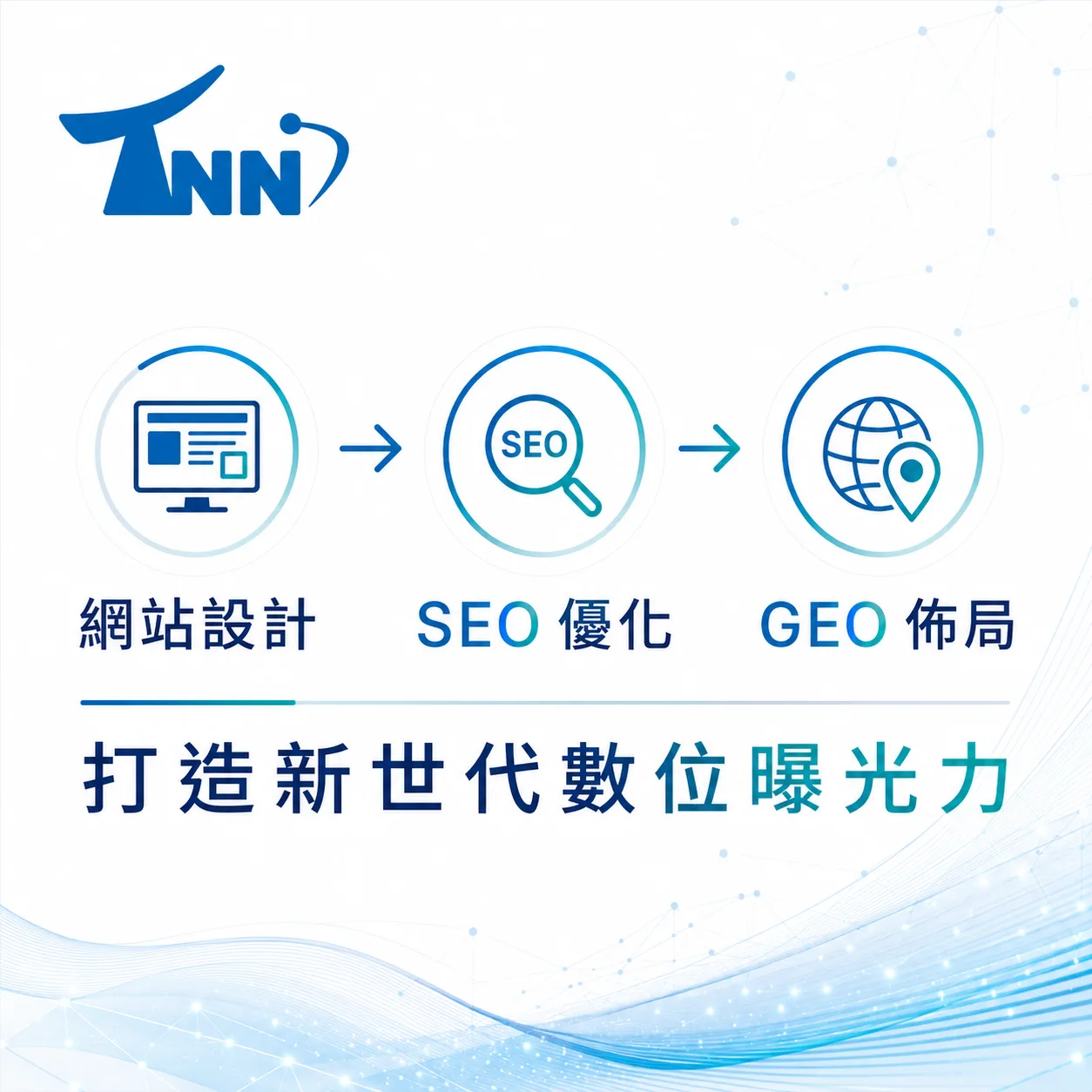 學會網站架設公司推薦